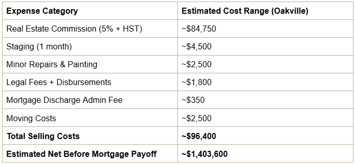 HW-Table2